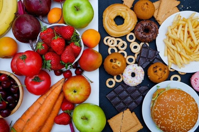 Cildi  kırış kırış yapan besinler! Zehir saçıyorlar