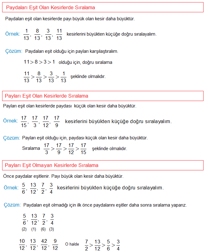 kesirlerde-siralama.png