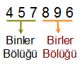 bolukler-4sinif.png